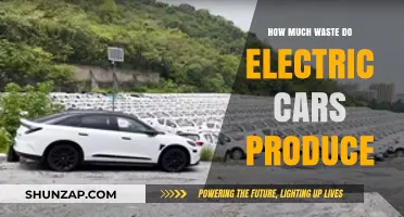 Electric Cars and Waste: Uncovering the Environmental Impact of EV Production