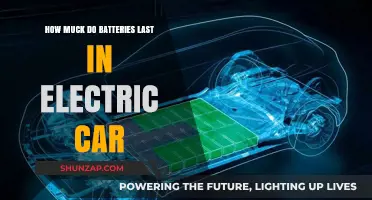 Electric Car Battery Lifespan: How Long Do They Really Last?