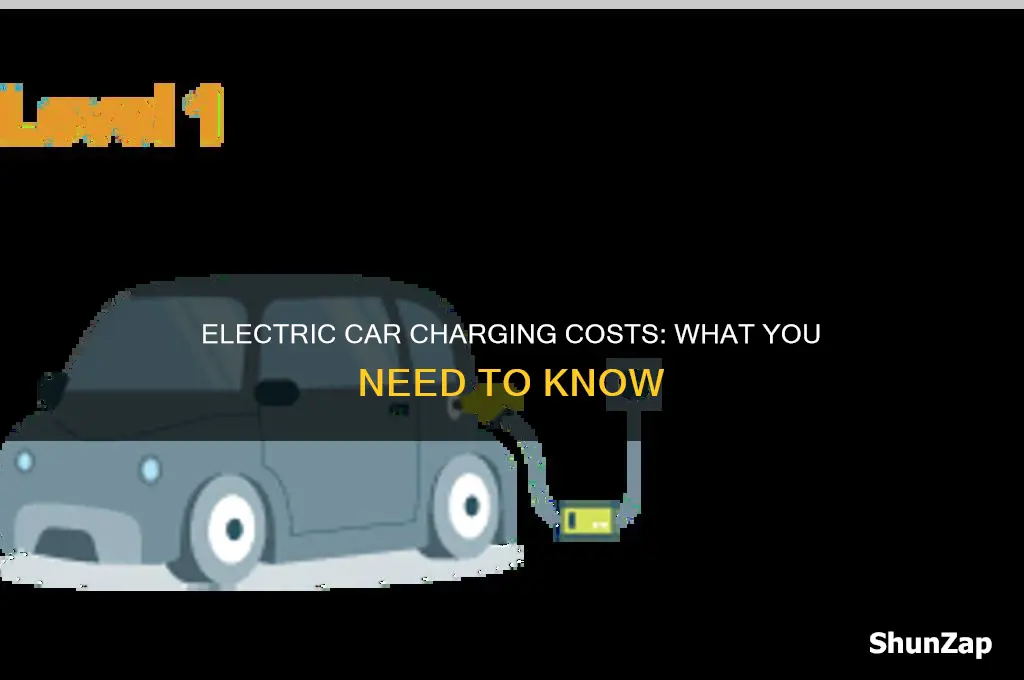 how muck does it cost to charge a electric car