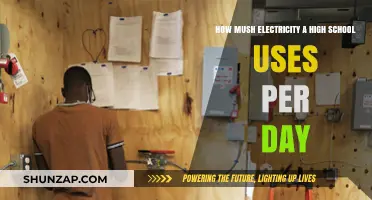 High School Energy Consumption: A Daily Electricity Usage Breakdown