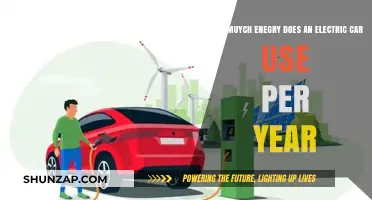 Annual Energy Consumption of Electric Cars: A Comprehensive Breakdown