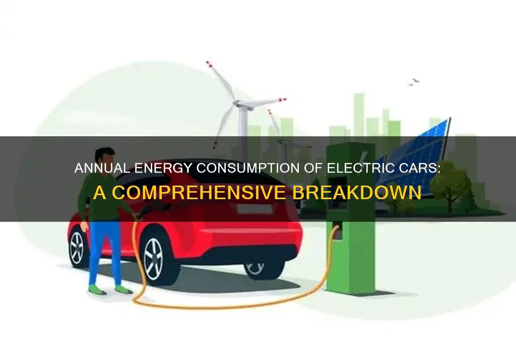 how muych enegry does an electric car use per year