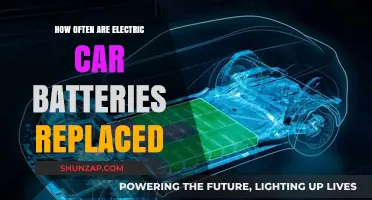 Electric Car Battery Lifespan: Replacement Frequency and Longevity Explained