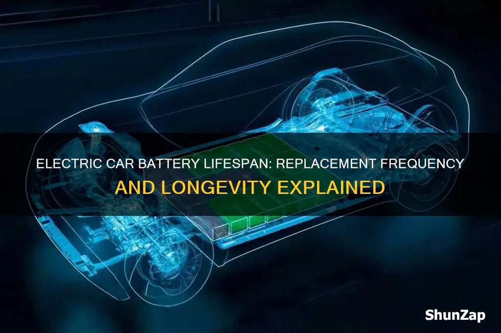how often are electric car batteries replaced