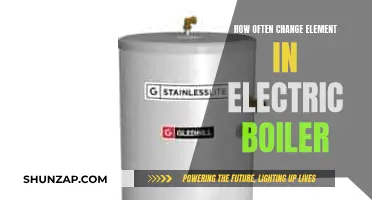 The Optimal Electric Boiler Maintenance Schedule