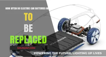 Electric Car Battery Lifespan: Replacement Frequency and Cost Insights
