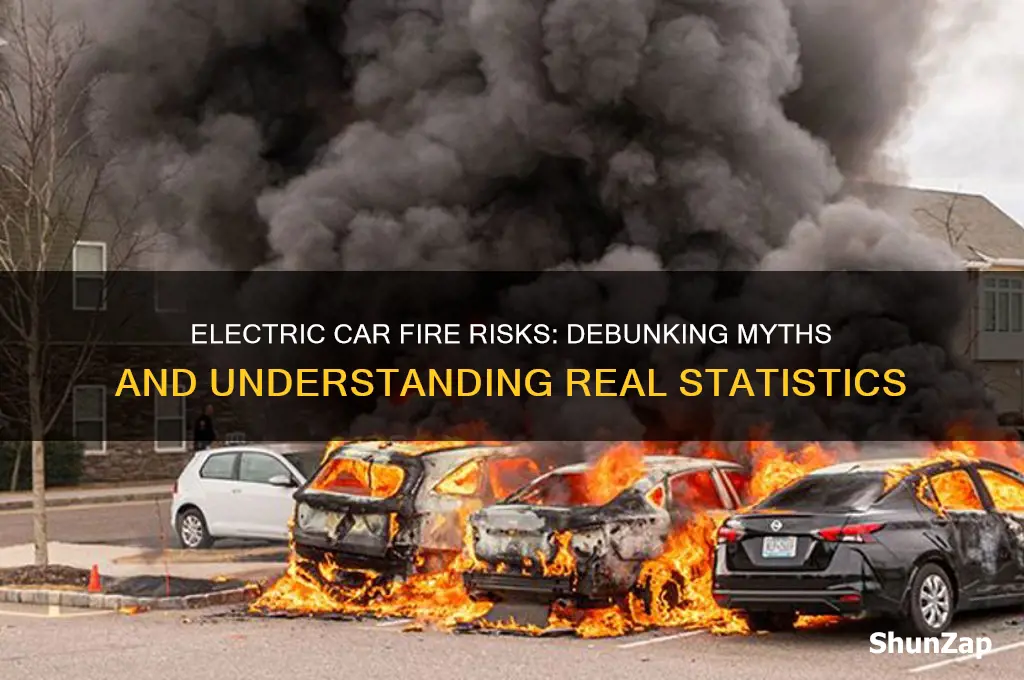 how often do electric cars catch fire