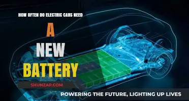 Electric Car Battery Lifespan: When to Replace Your EV Power Source