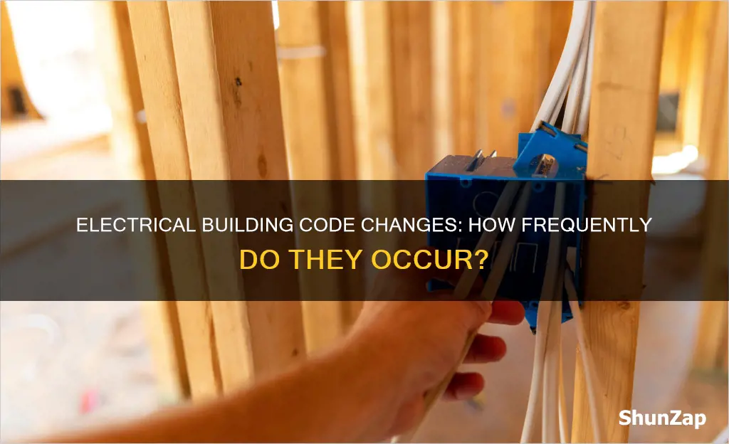 how often do electrical building codes change