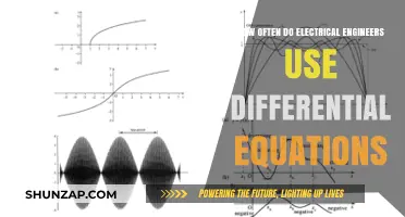 Solving Circuits: The Role of Differential Equations in Electrical Engineering