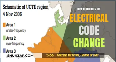 Electrical Code Changes: How Frequently Do They Occur?
