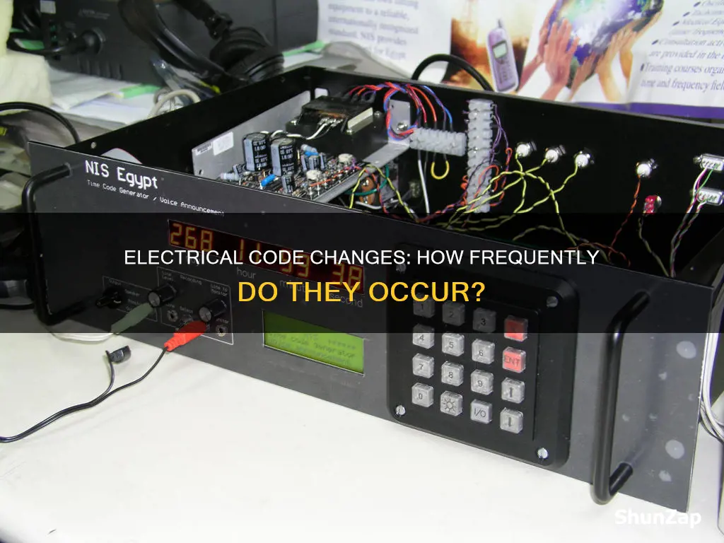 how often does the electrical code change