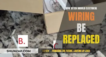 Electrical Wiring: When to Replace for Safety and Peace of Mind