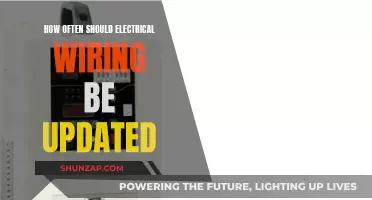 Electrical Wiring: Regular Updates for Safety and Peace of Mind
