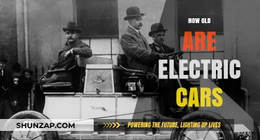 The Surprising History and Age of Electric Cars Explained