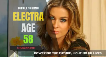 Electra's Age-Defying Beauty Secrets Revealed