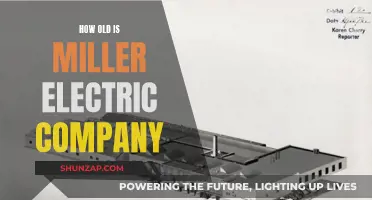 Miller Electric Company: A History of Innovation and Longevity
