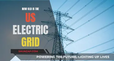 The Aging US Electric Grid: How Old Is It?