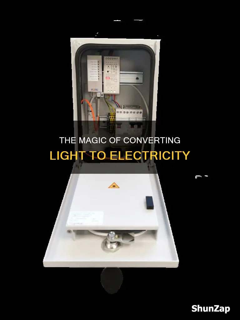 how optical signal converted to electrical signal