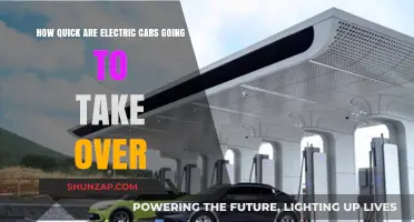 Electric Cars: How Soon Will They Dominate the Automotive Industry?