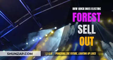 Electric Forest: Quickest Ticket Sell-Outs