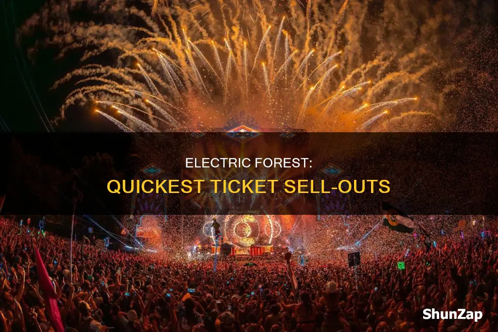 how quick does electric forest sell out