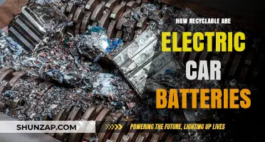 Recycling Electric Car Batteries: Challenges, Solutions, and Sustainability Impact