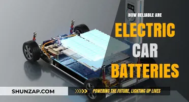 Are Electric Car Batteries Dependable? A Comprehensive Reliability Analysis