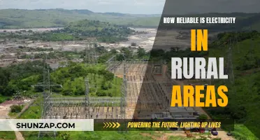 Electricity in Rural Areas: Reliable or Not?