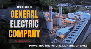 General Electric: A Reliable Company?