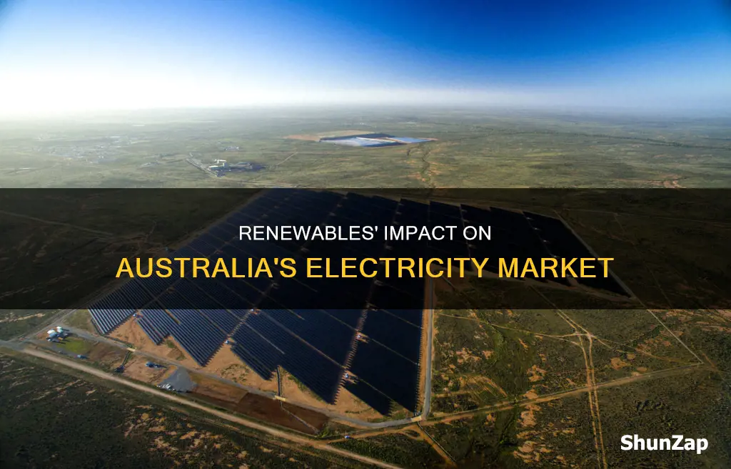 how renewable impact asutralian national electricity market