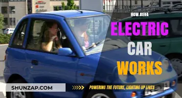 Understanding Reva Electric Car: Technology, Functionality, and Eco-Friendly Features