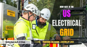 The Electrical Grid: Is America's Power Safe?