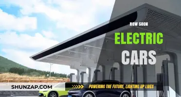 How Soon Will Electric Cars Dominate the Automotive Industry?