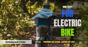 The Perfect Angle: Mastering Electric Bike Steepness
