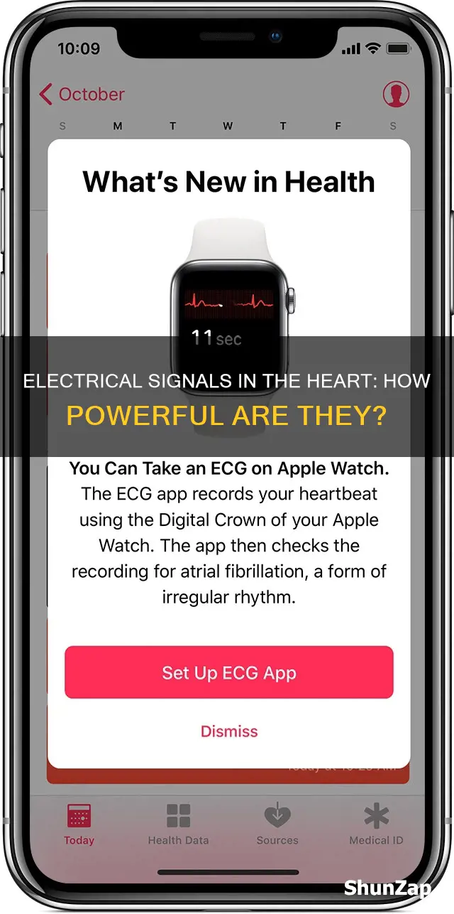 how strong are electrical signals in heart