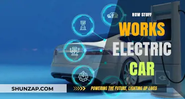 How Electric Cars Work: A Comprehensive Guide to EV Technology