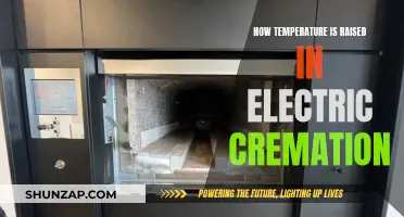 Electric Cremation: Raising the Temperature for Final Rites