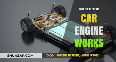 Understanding the Mechanics of Electric Car Engines: A Comprehensive Guide