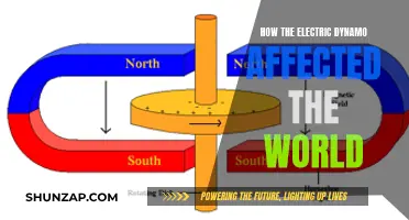 The Electric Dynamo: Powering the World Forward