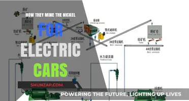 Unveiling Nickel Mining: Powering Electric Vehicles from Ore to Battery