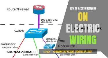 Electric Wiring: Accessing Network Connections