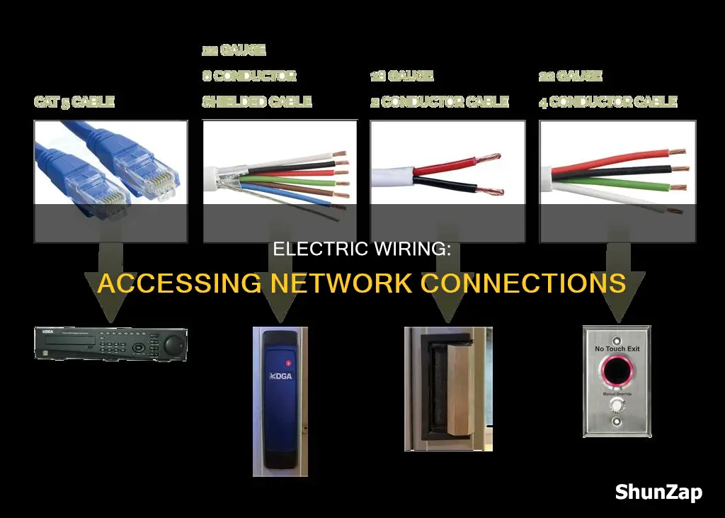 how to access network on electric wiring