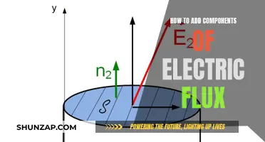 Understanding Electric Flux: Adding Components for Total Flux