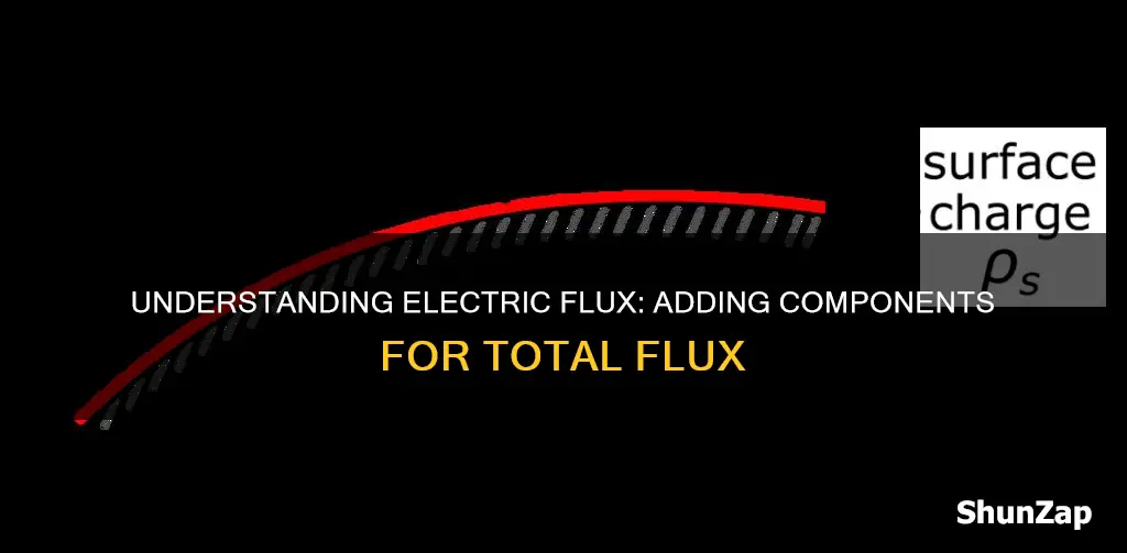 how to add components of electric flux