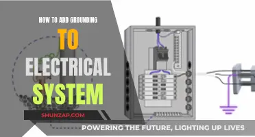 Grounding Electrical Systems: A Step-by-Step Guide to Safety