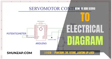 Integrating Servos into Electrical Diagrams: A Step-by-Step Guide