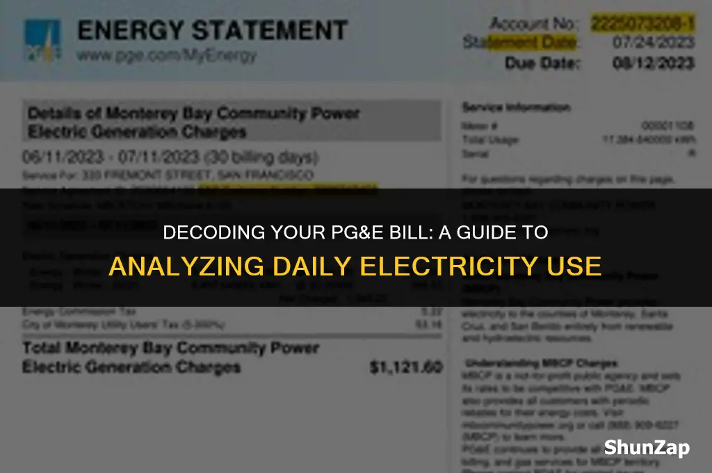 how to analyze daily electricity use on pg&e