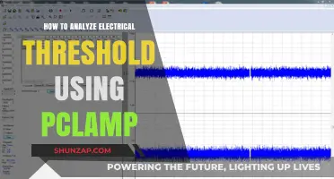 Exploring Electrical Thresholds: A Practical Guide to pClamp Analysis
