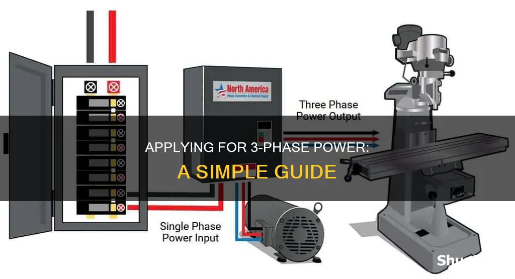 how to apply for 3 phase electricity